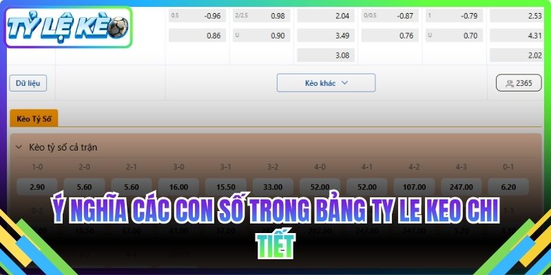 Ý nghĩa các con số trong bảng ty le keo chi tiết